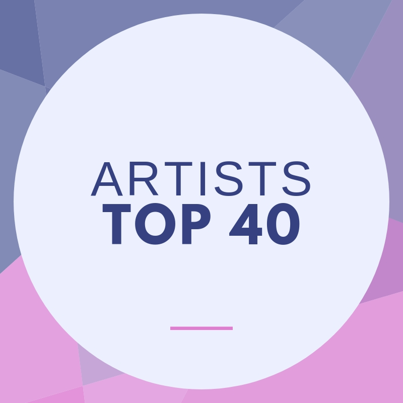 160+ landen Artiesten Top 40